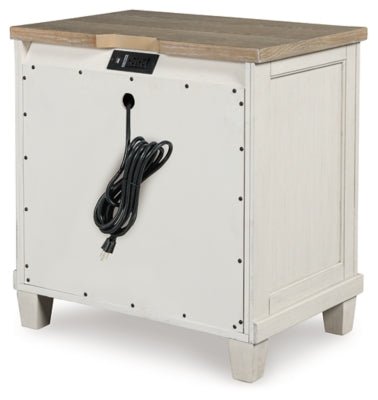 Shaybrock Nightstand - White Nightstand w/ Charging Station modern furniture Contempo Furniture