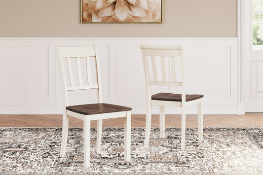 Signature Design by Ashley® Whitesburg Dining Room Side Chair (2/CN).