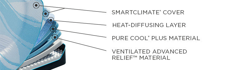 tempur-pedic-luxebreeze-firm-queen