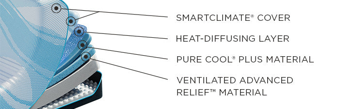 tempur-pedic-luxebreeze-soft-queen