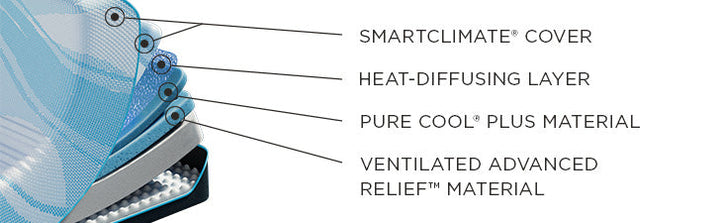 tempur-pedic-luxebreeze-soft-queen