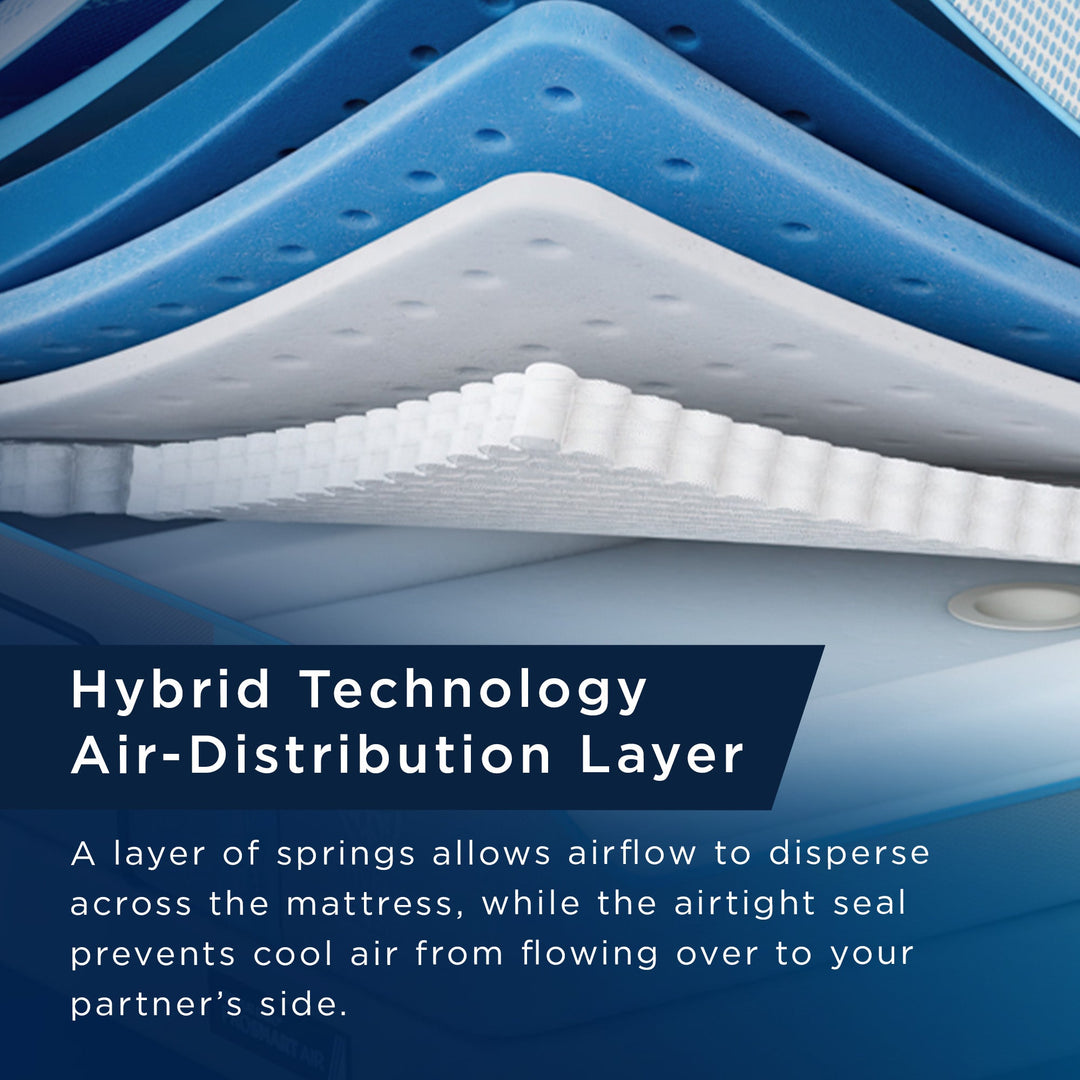 tempur-pedic-activebreeze-medium-hybrid-queen