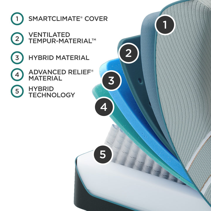 tempur-pedic-luxeadapt-medium-hybrid-queen