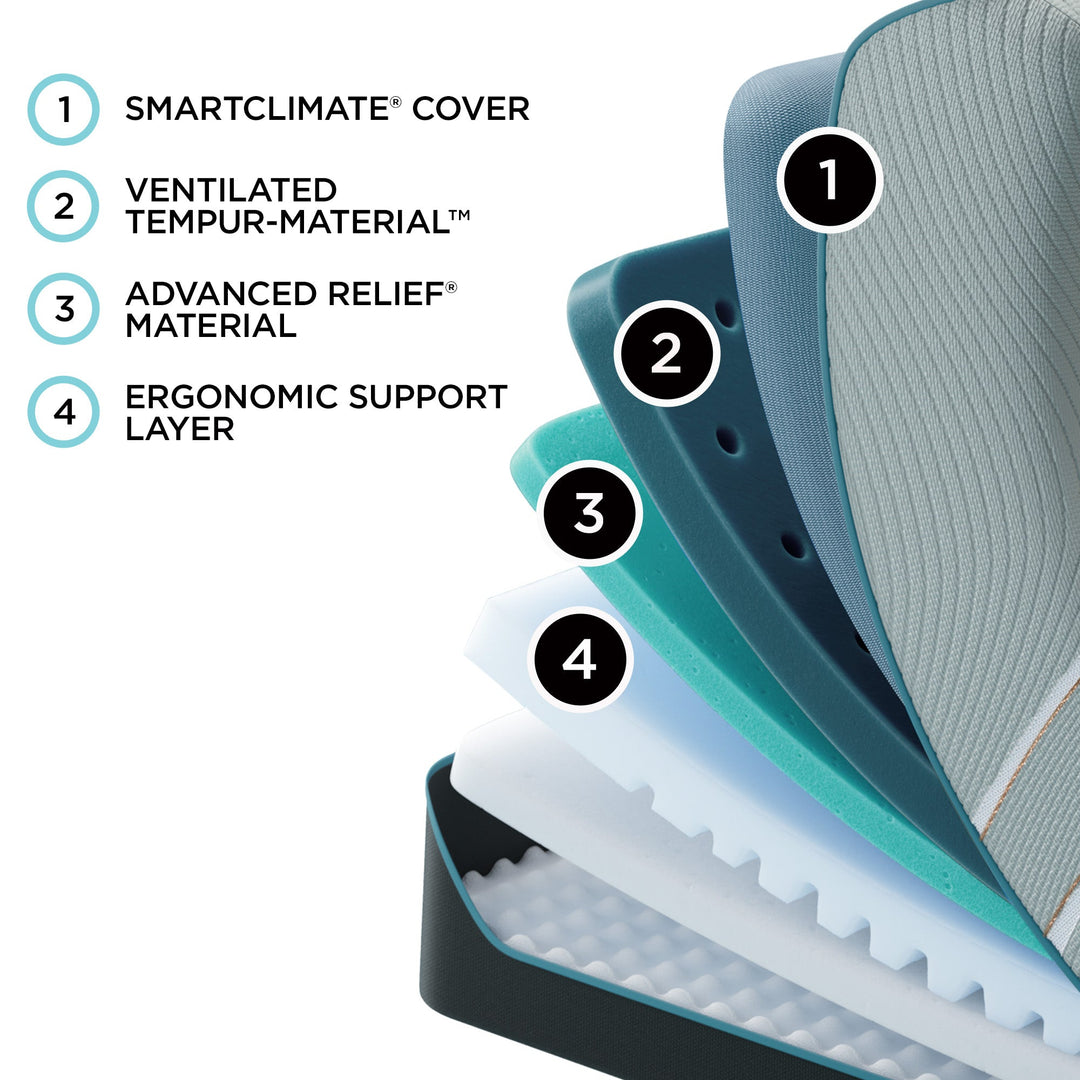 tempur-pedic-adapt-tempur-pedic-luxeadapt-soft-queen