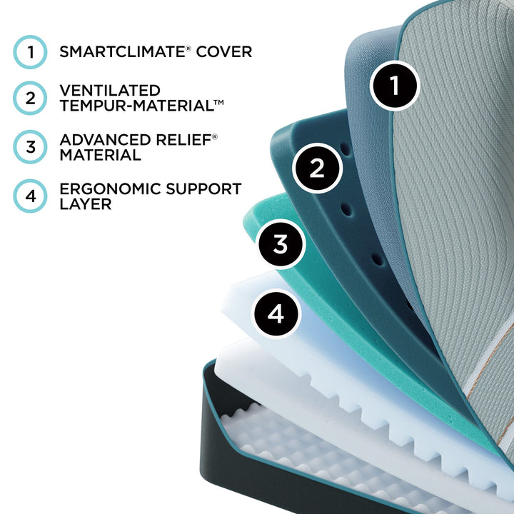 tempur-pedic-adapt-tempur-pedic-luxeadapt-soft-queen