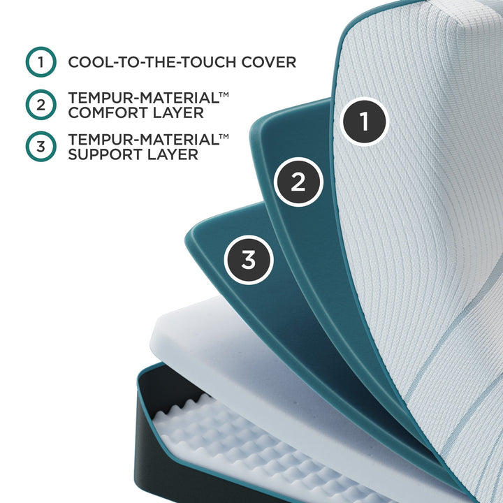 tempur-pedic-adapt-medium-mattress-twin