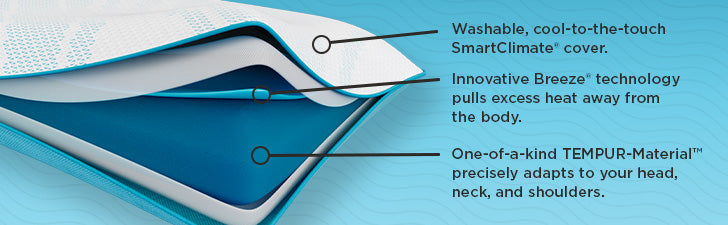 tempur-pedic-breeze-prolo-20