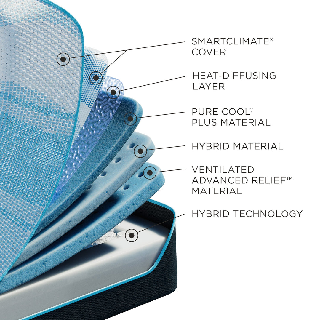 tempur-pedic-luxebreeze-medium-hybrid-queen