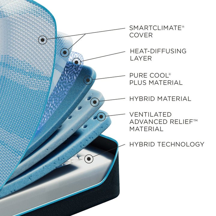 tempur-pedic-luxebreeze-medium-hybrid-queen