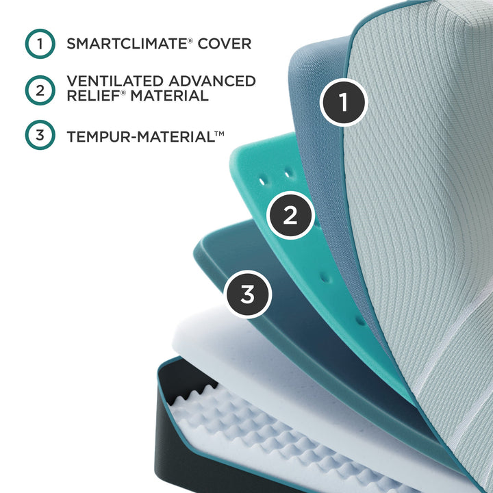Tempur - Pedic ProAdapt Medium King Mattress Memory Foam Mattress modern furniture Contempo Furniture