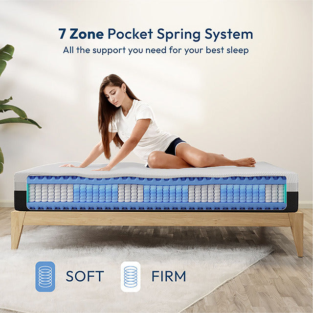 Verbena Mattress - view 5