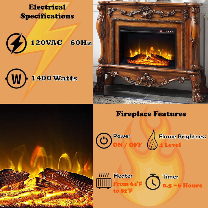 Dresden Fireplace – features callout