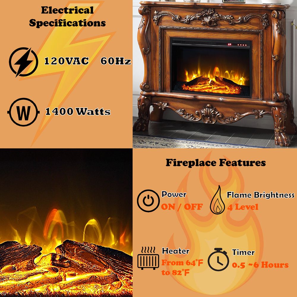 Dresden Fireplace – features callout