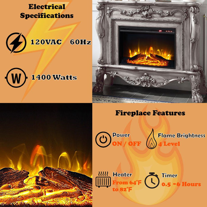 Dresden Fireplace – features callout