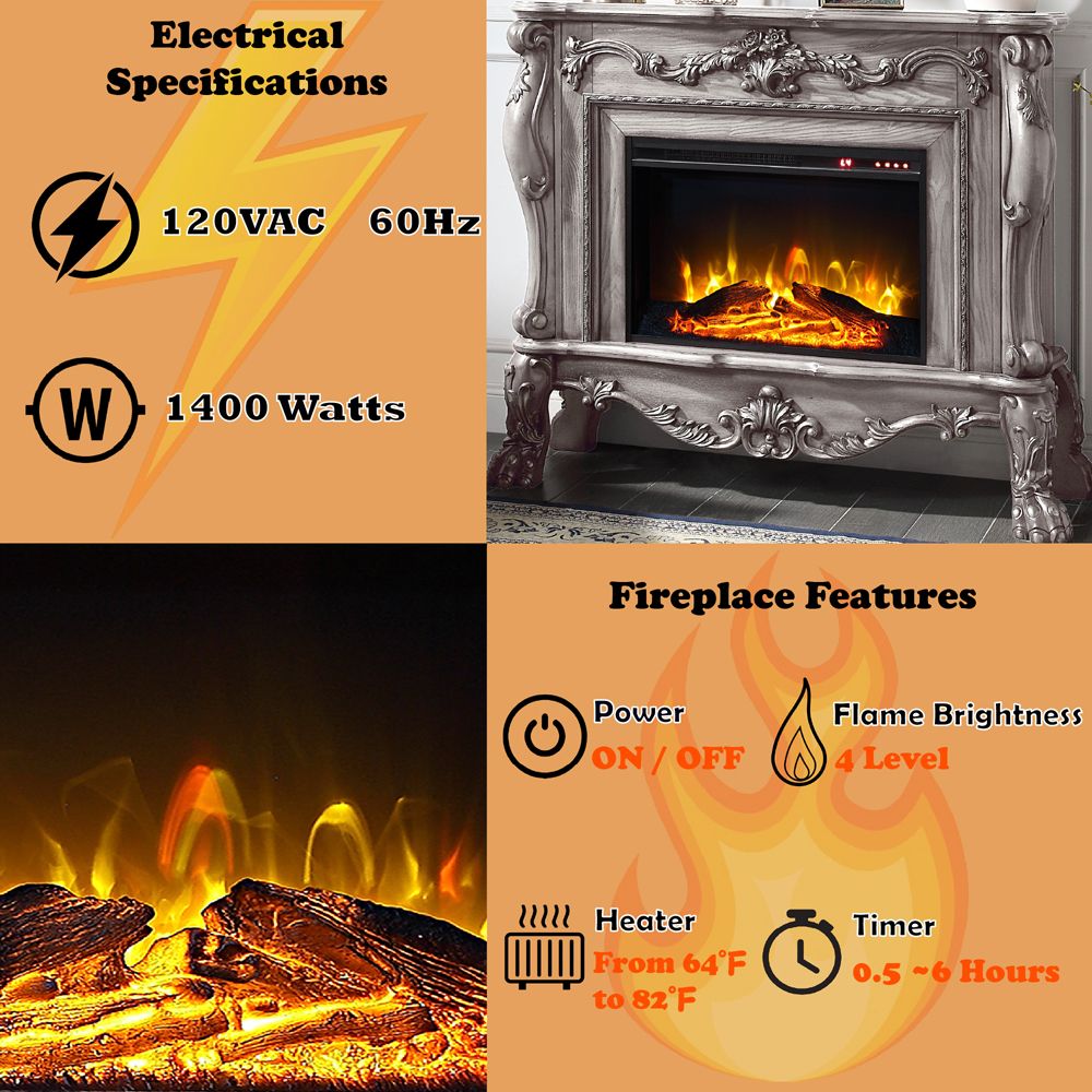 Dresden Fireplace – features callout
