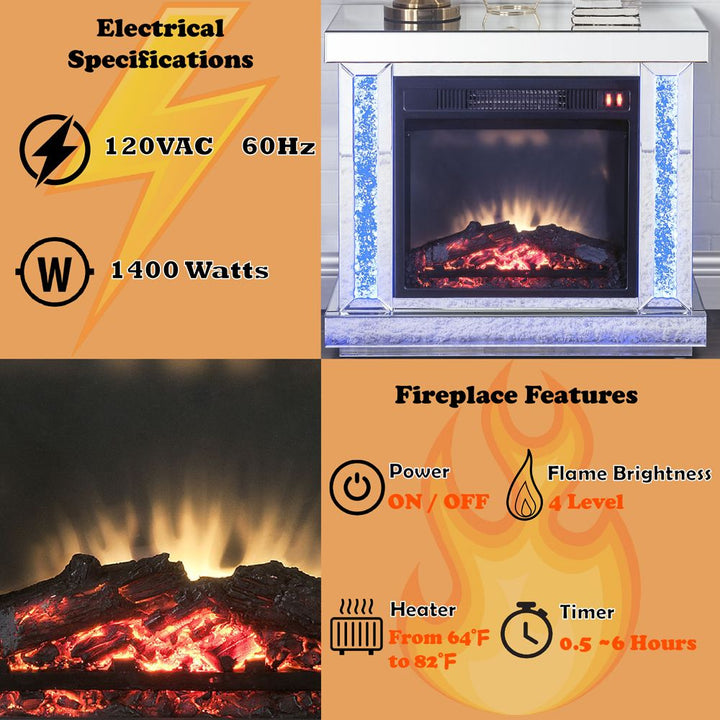Noralie Fireplace – features callout