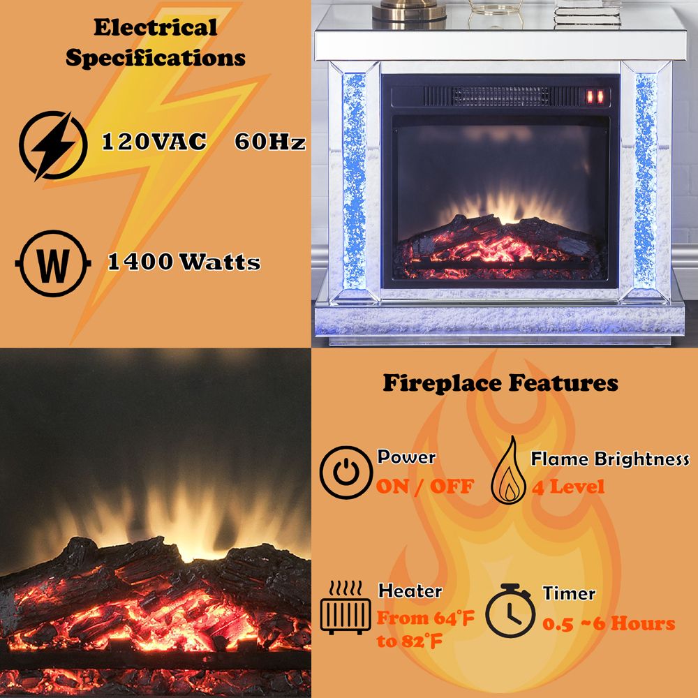 Noralie Fireplace – features callout