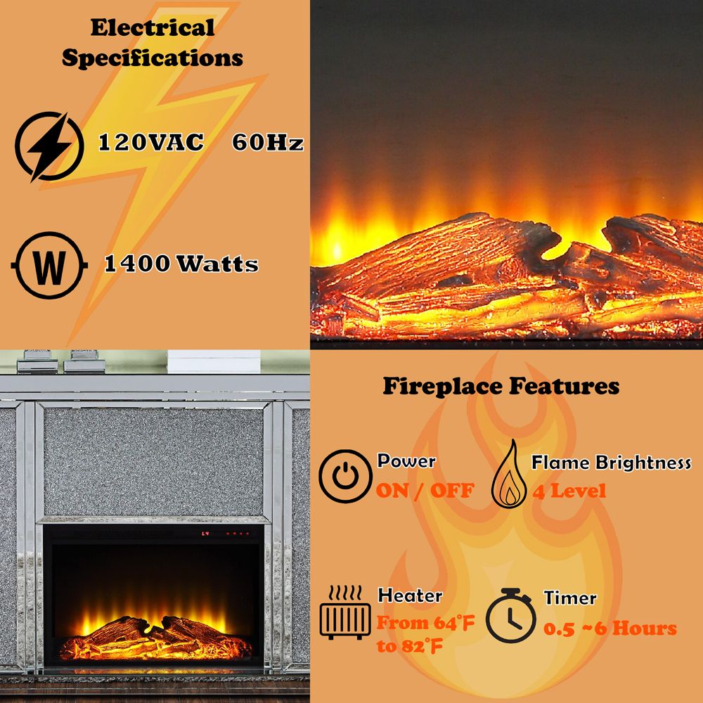 Noralie Fireplace – features callout