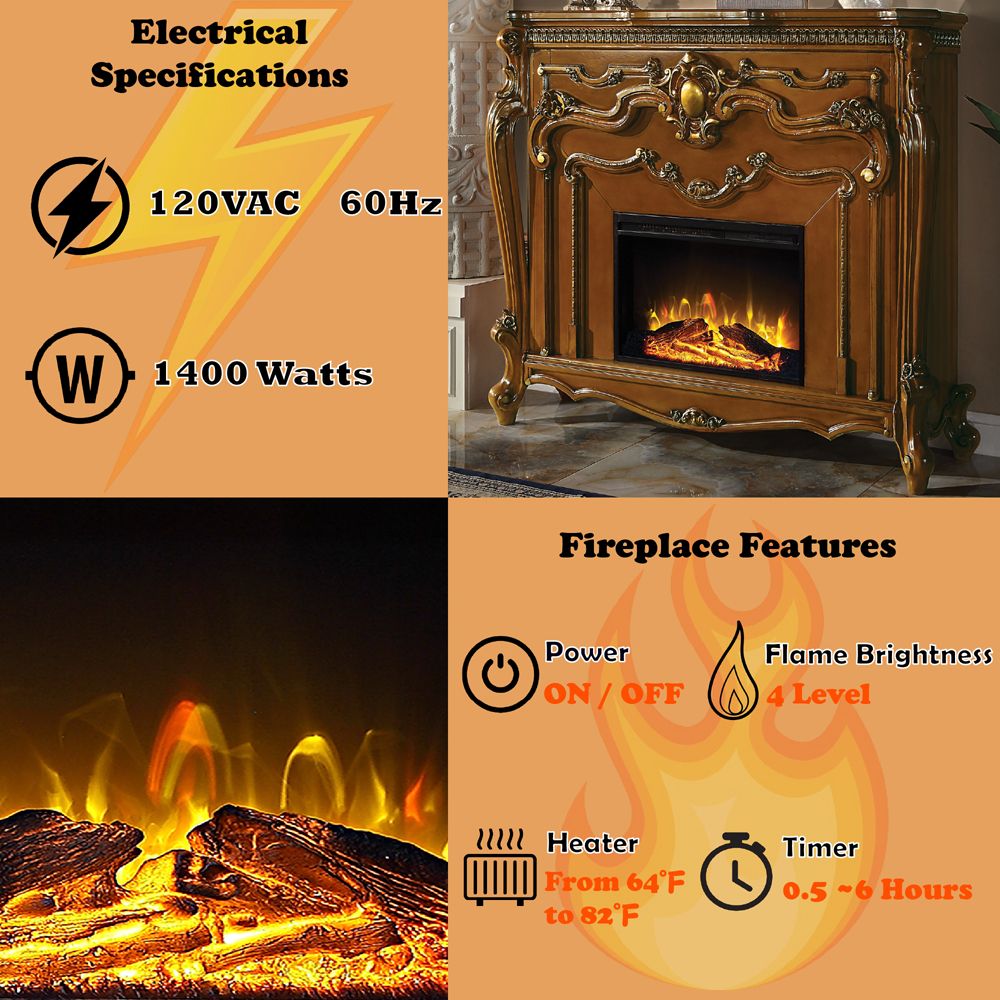 Picardy Fireplace – features callout