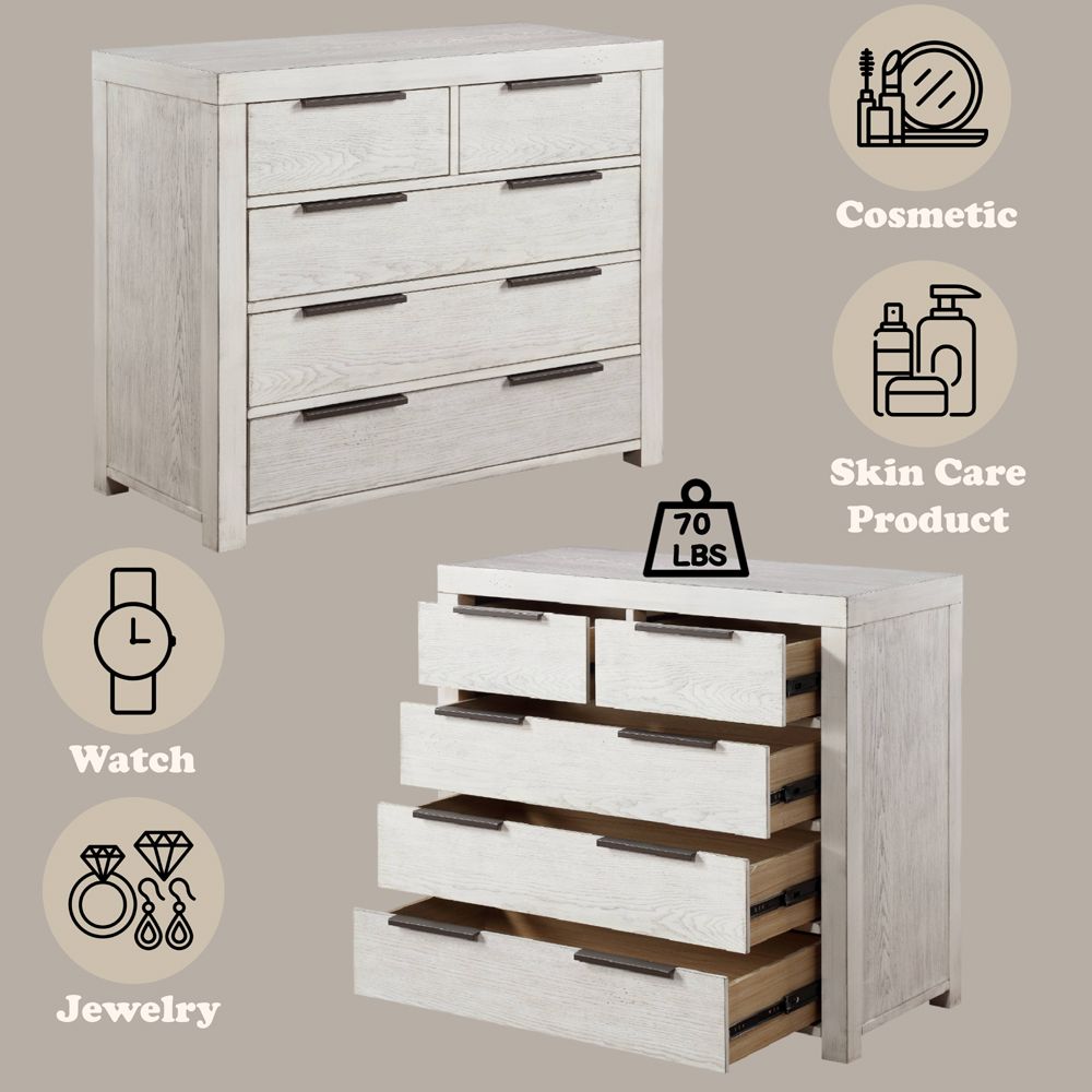 Celerina Chest – features callout