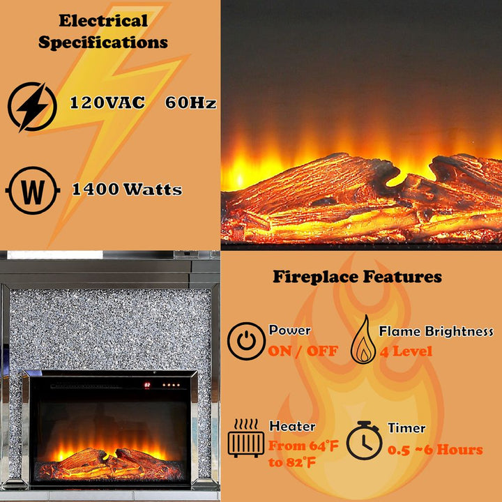 Noralie Fireplace – features callout