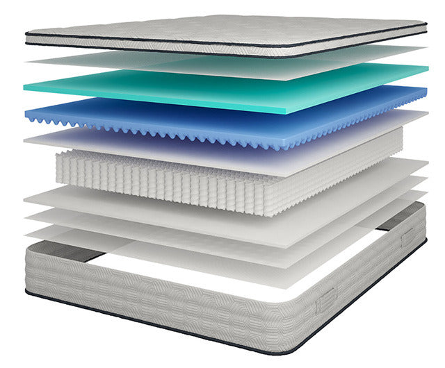 Salvia Mattress - view 3