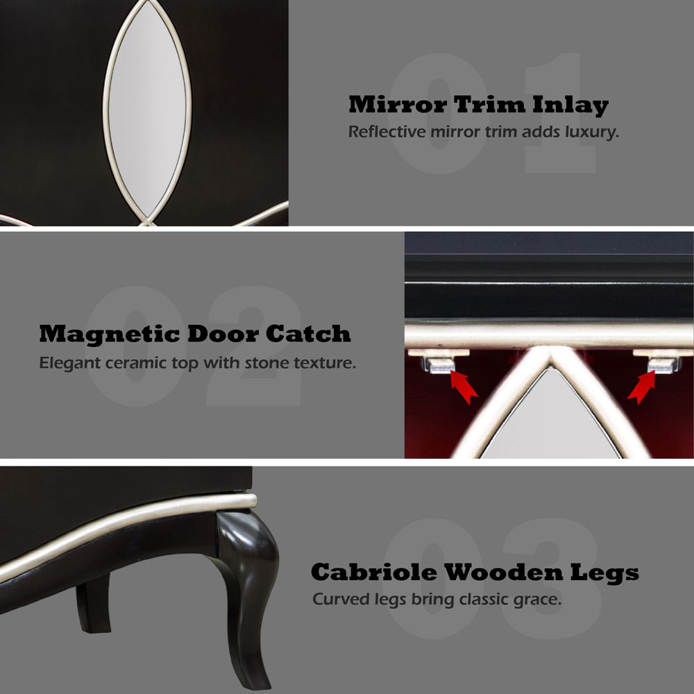 Ashor Console Cabinet – features callout