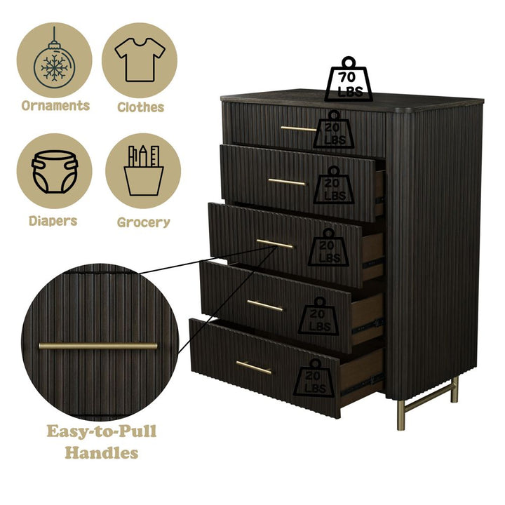 Clayten Chest – features callout