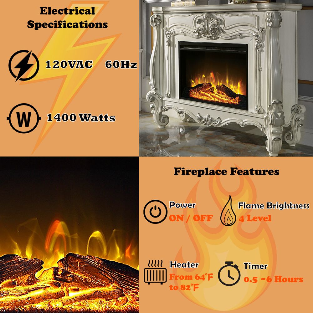 Versailles Fireplace – features callout