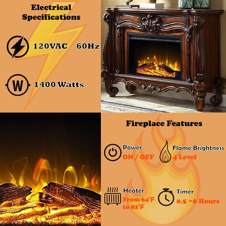 Versailles Fireplace – features callout