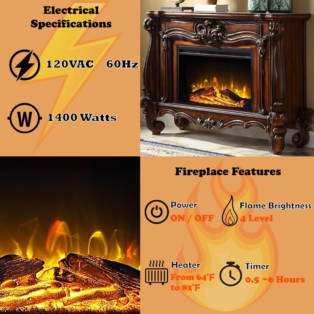 Versailles Fireplace – features callout