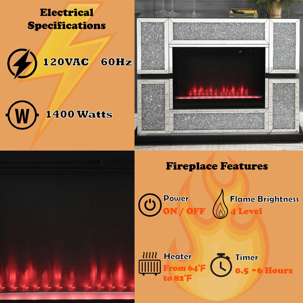 Noralie Fireplace – features callout