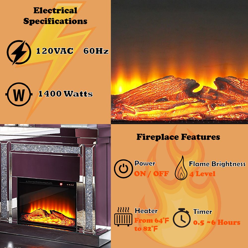 Noralie Fireplace – features callout