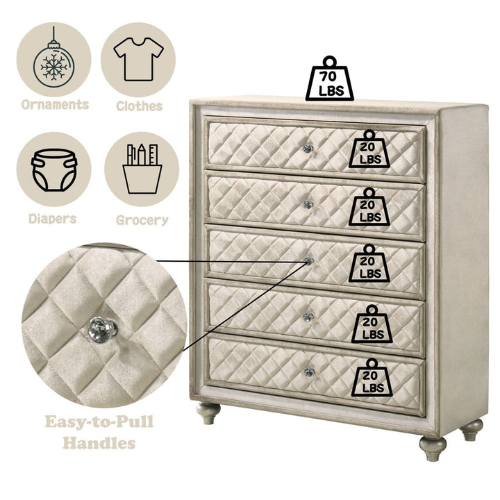 Lucienne Chest