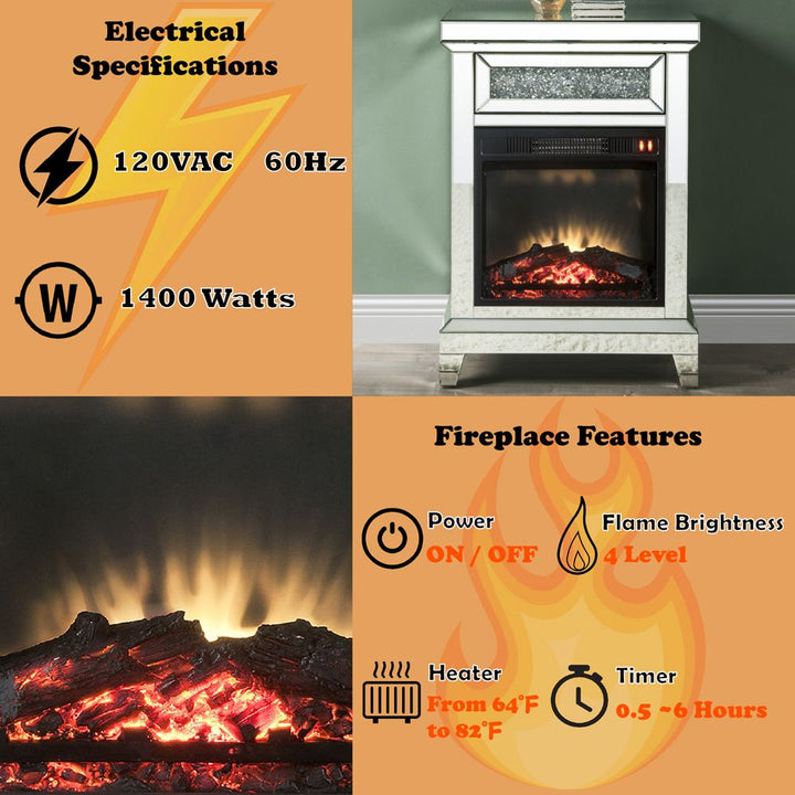 Noralie Fireplace – features callout