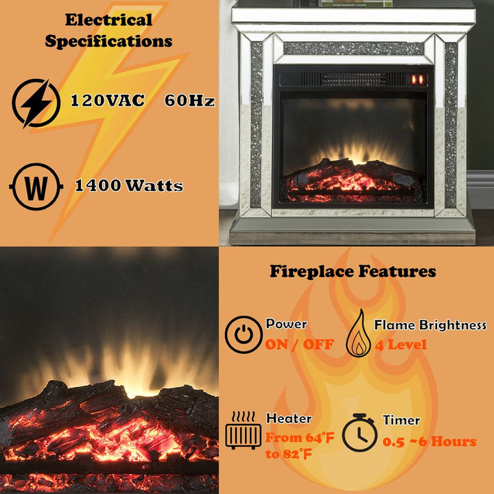 Noralie Fireplace – features callout