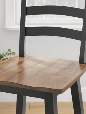 Wildenauer Bar Height Bar Stool - Black Stool Set modern furniture Contempo Furniture